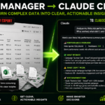 Claude AI Meta Ads Daily Reporting Automation Guide — Complete 2026 Workflow