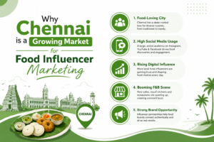 Influencer Marketing agency